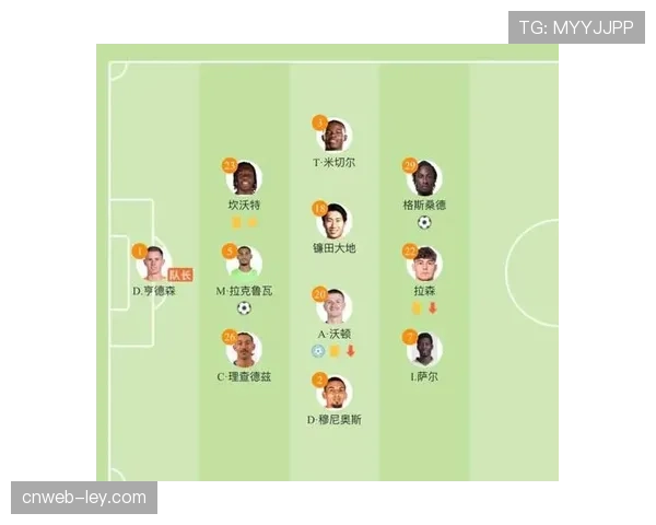 天空体育与TNT体育获得英超下一周期英国本土转播权