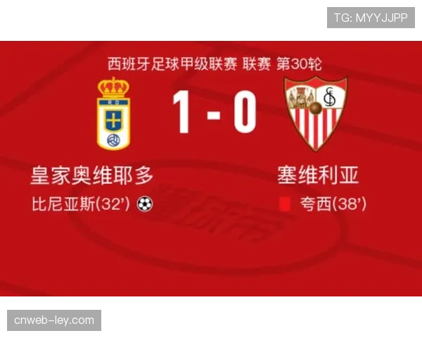 第32分钟，皇家奥维耶多球员阿尔韦托-雷纳助攻比尼亚斯打入一球